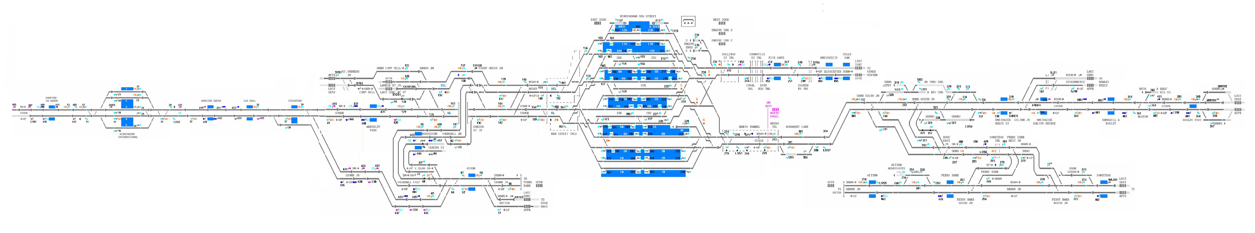 Reference  SimSig - Simulator of Railway Signalling Systems