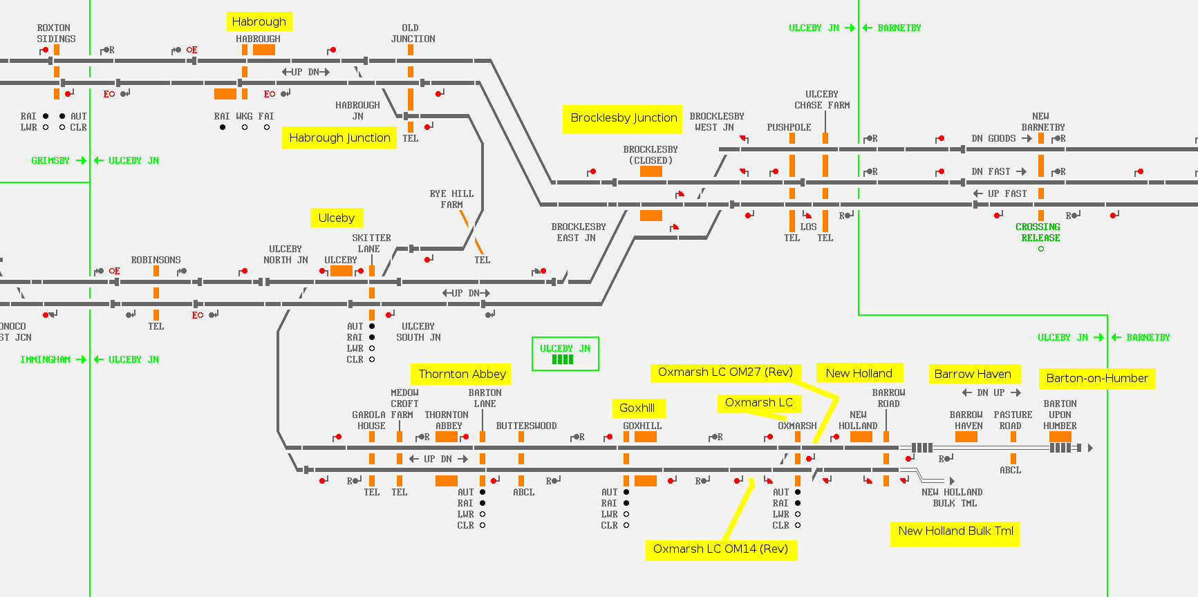 shithertiploc | SimSig - Simulator of Railway Signalling Systems